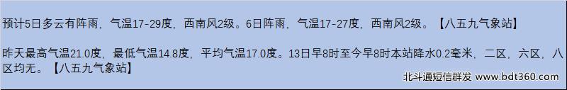 天气预报短信群发