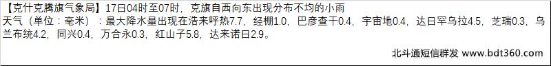 天气预报短信群发11